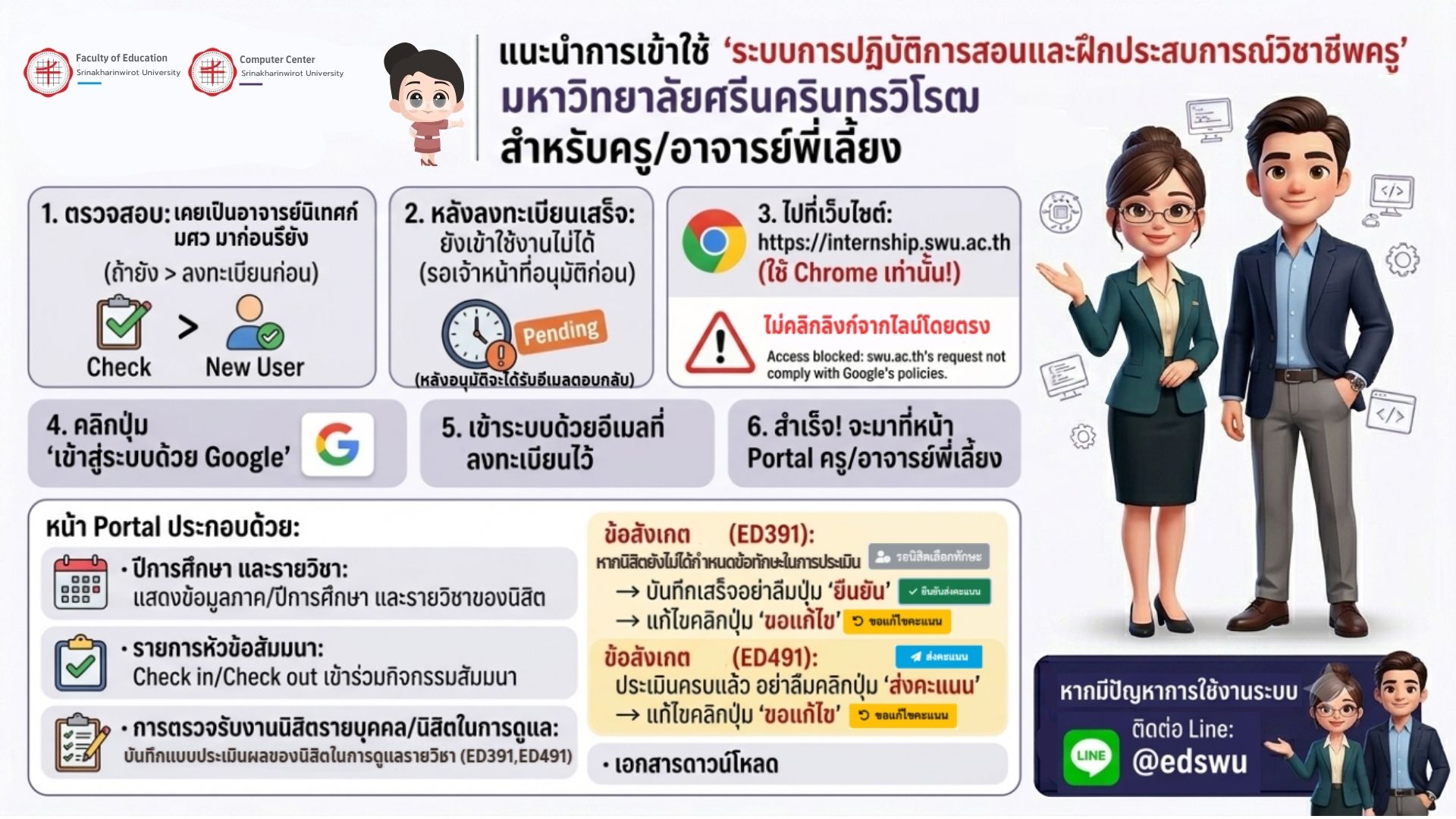 ขั้นตอนการใช้งานสำหรับครู/อาจารย์พี่เลี้ยง